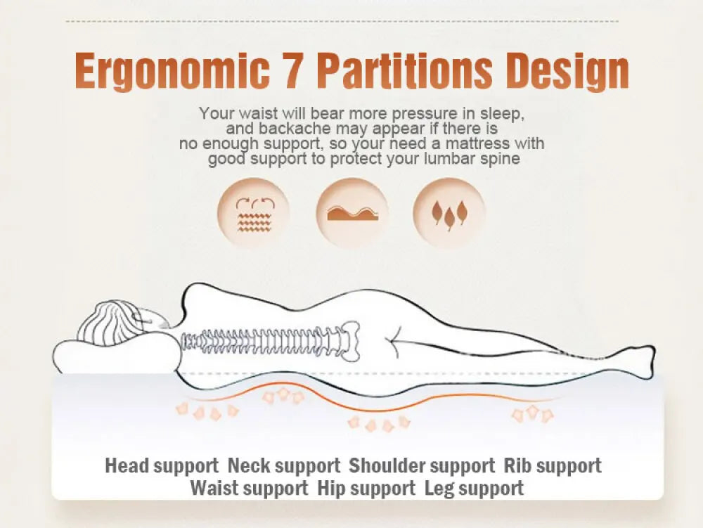 Down soft mattress five-star hotel three-dimensional thickened 10cm mattress student dormitory 0.9m/1.2m soft cushion quilt