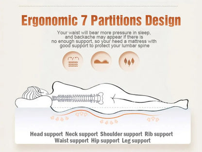 Down soft mattress five-star hotel three-dimensional thickened 10cm mattress student dormitory 0.9m/1.2m soft cushion quilt