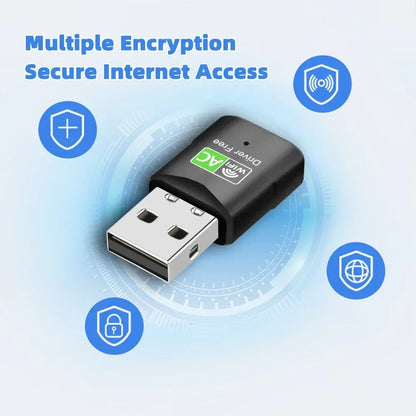 600Mbps Mini USB WiFi Adapter Wireless Network Card Free Driver Dual Band 2.4/5GHz Lan WiFi Dongle For Desktop Computer Laptop