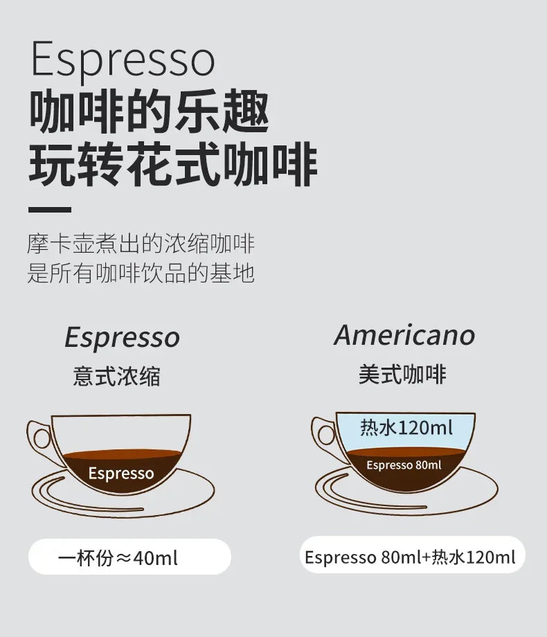 150 300 600 Aluminum Moka Pot with Electric Burner Stove Top Coffee Maker Espresso Percolator Mocha Kettle Heater Home Household
