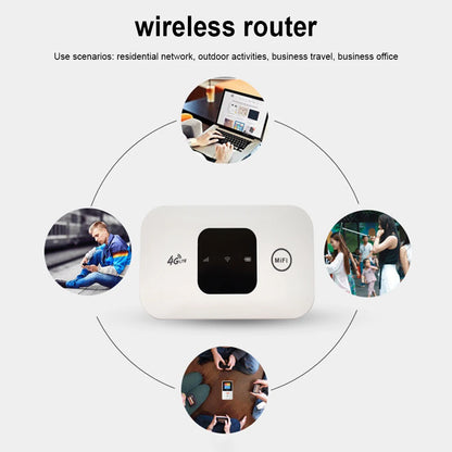 4G Lte Router Wireless Wifi 2100mAh Mobile Hotspot with SIM Card Slot Hotspot Pocket WIFI 150mbps for Outdoor Home Office Travel