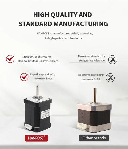 Free shipping 4 lead nema17 70N.cm 1.7A 17HS6401S-0.9 degrees 42 motor 42BYGH stepper motor for 3D printer monitoring equipment