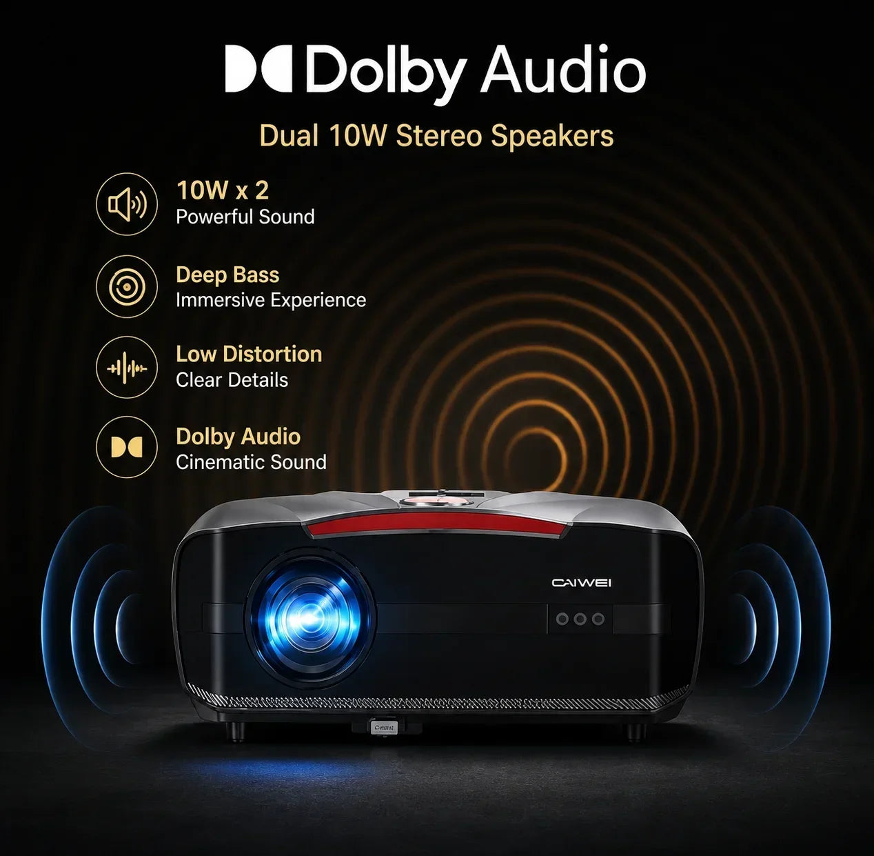 Netflix Certified 4K Smart Projector Native 1080P Dolby Audio WiFi6 Bluetooth Auto Focus Auto Keystone HDR Home Theater HDMI