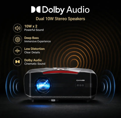 Netflix Certified 4K Smart Projector Native 1080P Dolby Audio WiFi6 Bluetooth Auto Focus Auto Keystone HDR Home Theater HDMI