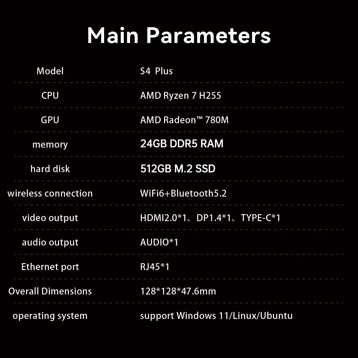 SOYO S4 Plus Mini PC AMD Ryzen 7 H255 CPU 24G DDR5 RAM (Upt 64GB)512GB SSD PCIE3.0 NVME WIFI6 BT5.2 Dual 4K@120Hz Gaming Computer