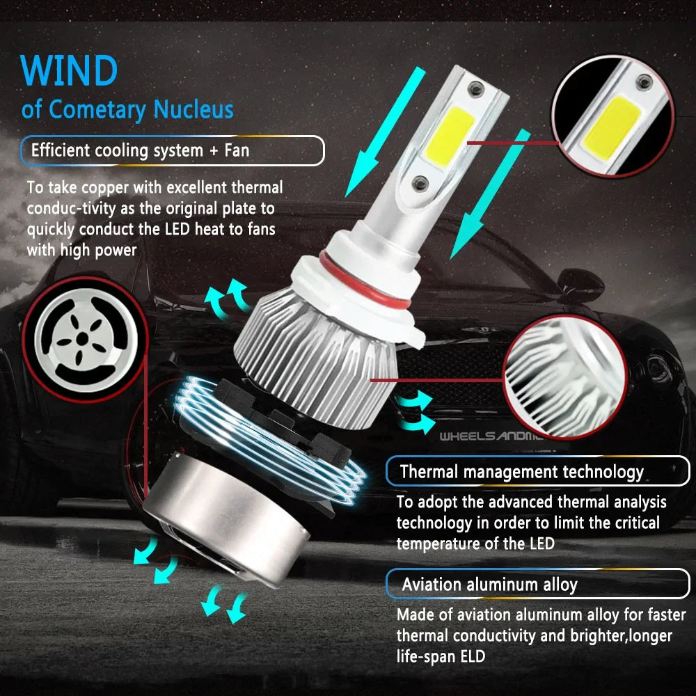 6PCS 240W LED Canbus 40000LM Car Headlight H11 9005 Led Bulb Turbo Lamp 6000K For Toyota RAV4 2005-2008 2009 2010 2011 2012 2013