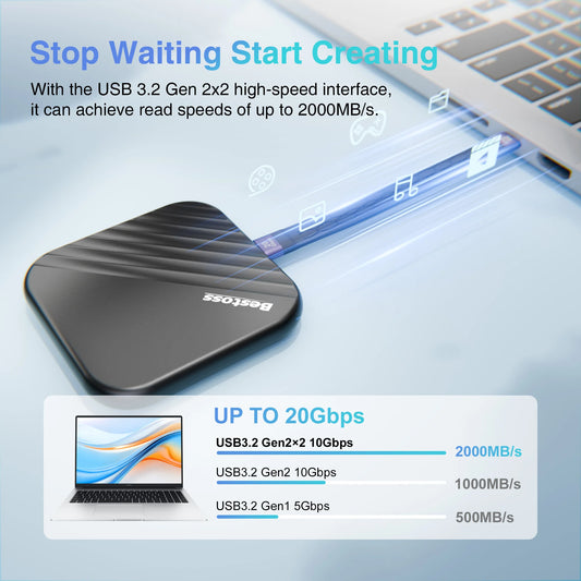 Bestoss 2000MB/s Magnetic External SSD 512GB 1TB 2TB Portable USB3.2 Type-C Store Solid State for iPhone 16 17 Pro/Max 4K ProRes