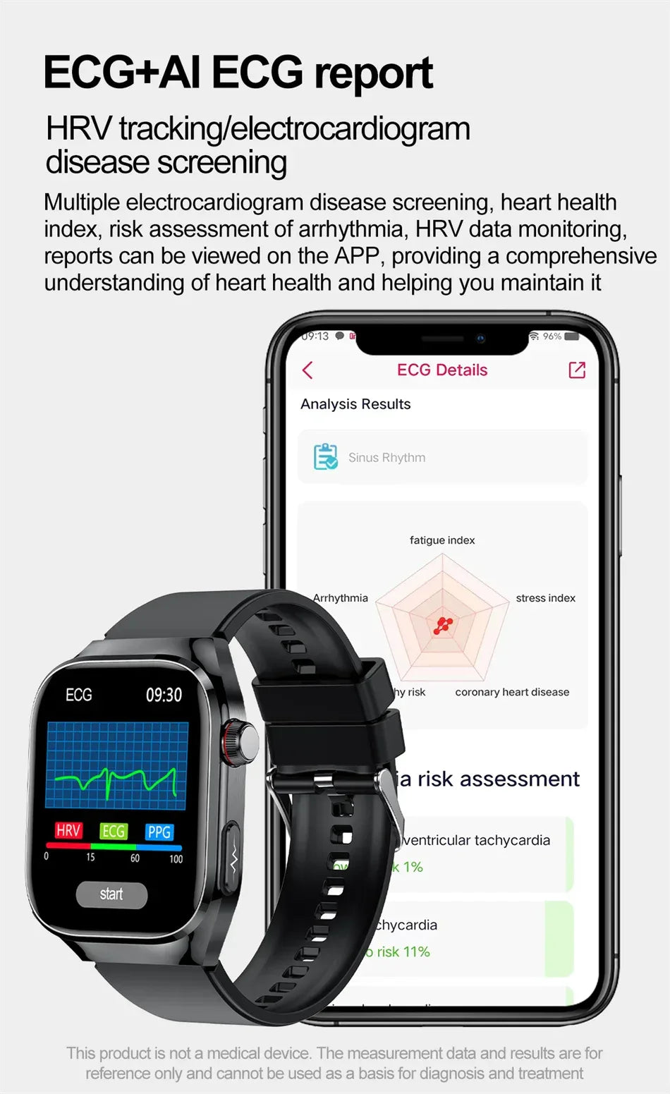 2026 New Professional-Grade Smart Watch Men ECG+PPG Uric Acid Body Fat Health Analysis IP68 Waterproof AMOLED Smartwatch Women