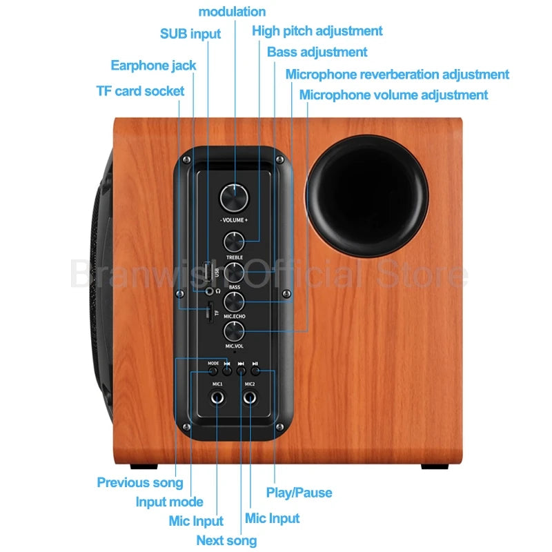 6.5 inch 180W Speaker with 2Pcs Satellite Speakers 5.0 Bluetooth HIFI Sound Box Support RCA USB TF For Home Theater Karaoke 1Pc