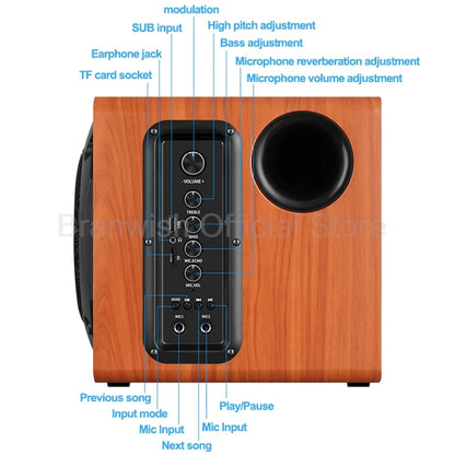 6.5 inch 180W Speaker with 2Pcs Satellite Speakers 5.0 Bluetooth HIFI Sound Box Support RCA USB TF For Home Theater Karaoke 1Pc