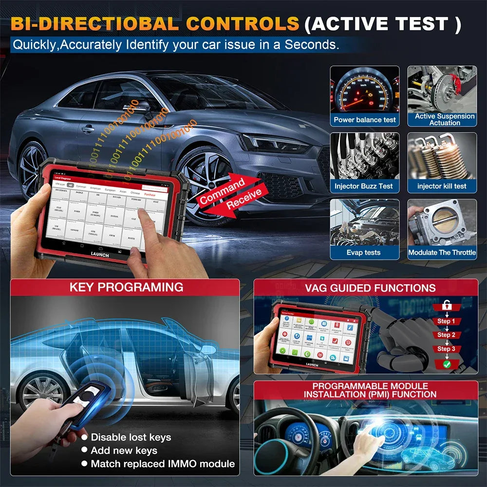 LAUNCH X431 PRO ELITE 8 inch Car Diagnostic Tools Auto OBD OBD2 Scanner All System CAN FD/DOIP Active Test 31 Reset ECU Coding