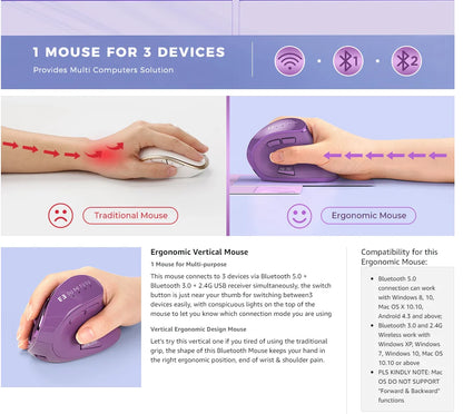 JOMAA 2.4G Wireless Mouse Rechargeable Bluetooth Mouse Ergonomic Vertical Mouse for Mac Windows Laptop Tablet Gaming Mause