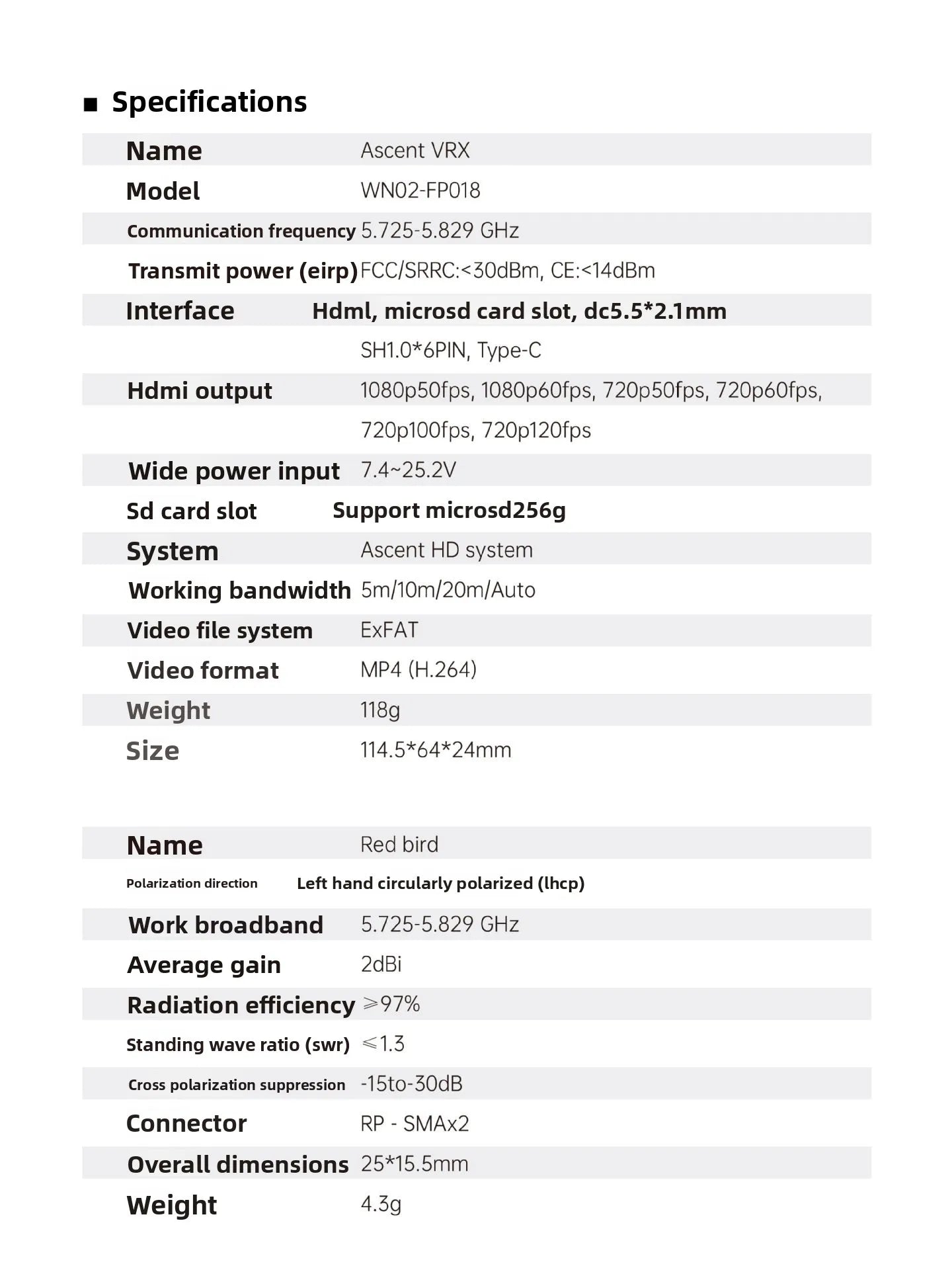 2026 Edward original factory packaging  Walksnail Ascent VRX high definition digital FPV receiver hDMI output 1080P picture