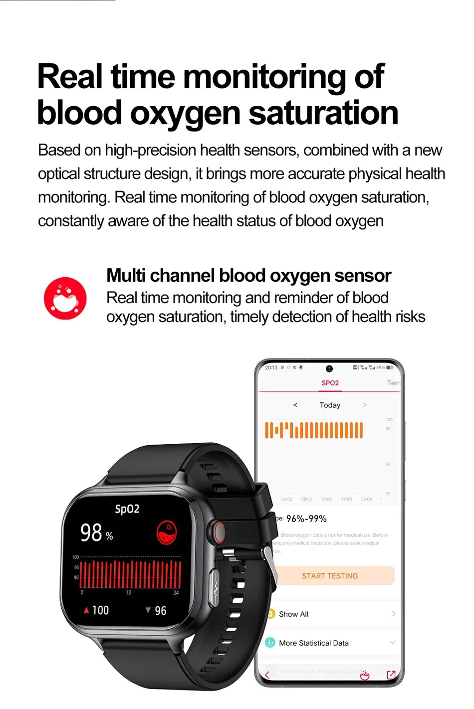 2025New Medical Grade ECG+PPG Smart Watch BMI Body Fat Uric Acid Painless Non-invasive Blood Sugar Monitoring Calling Smartwatch