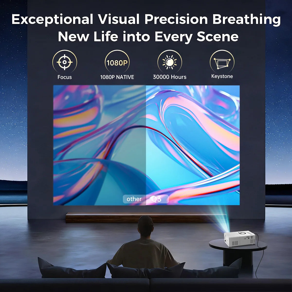 Mini Portable LED Projector | Home Theater & Outdoor Cinema Supports 4K