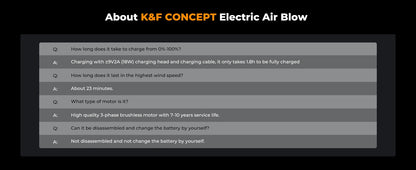 K&F CONCEPT Electric Air Duster Cordless Compressed Air Blower Suction for Computer,PC,Laptop Keyboard,Car,Camera Dust Cleaner