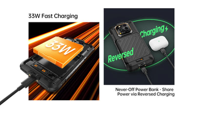 RugOne Xever 7 5G Rugged Phone Android 15 Smartphone 512GB ROM 12+12GB RAM 6.67" 120Hz AMOLED NFC 5500mAh Swappable Battery