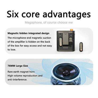 Mini Wireless Microphone Amplifier with Charging Case Lavalier Microphone Megaphone Speaker for Teachers Tour Guides Coaches