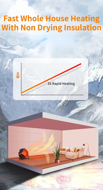 Industrial Portable Electric Heater Blower Natural Hot wind Adjustable Ceramic Heating Stove Radiator Thermal Air Warmer