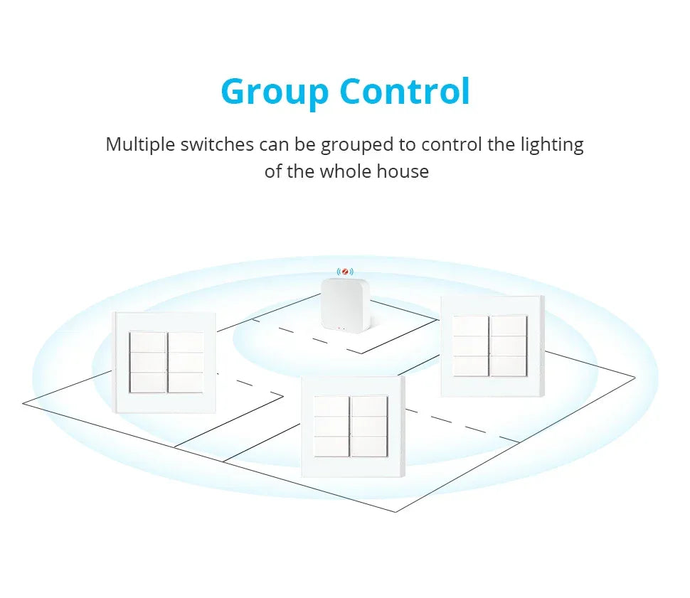 Zemismart Zigbee Interrupter 1 2 3 4 6 Gangs Light Switch Brazilian Wall switches Work with Tuya Smart Life Alexa Google Home