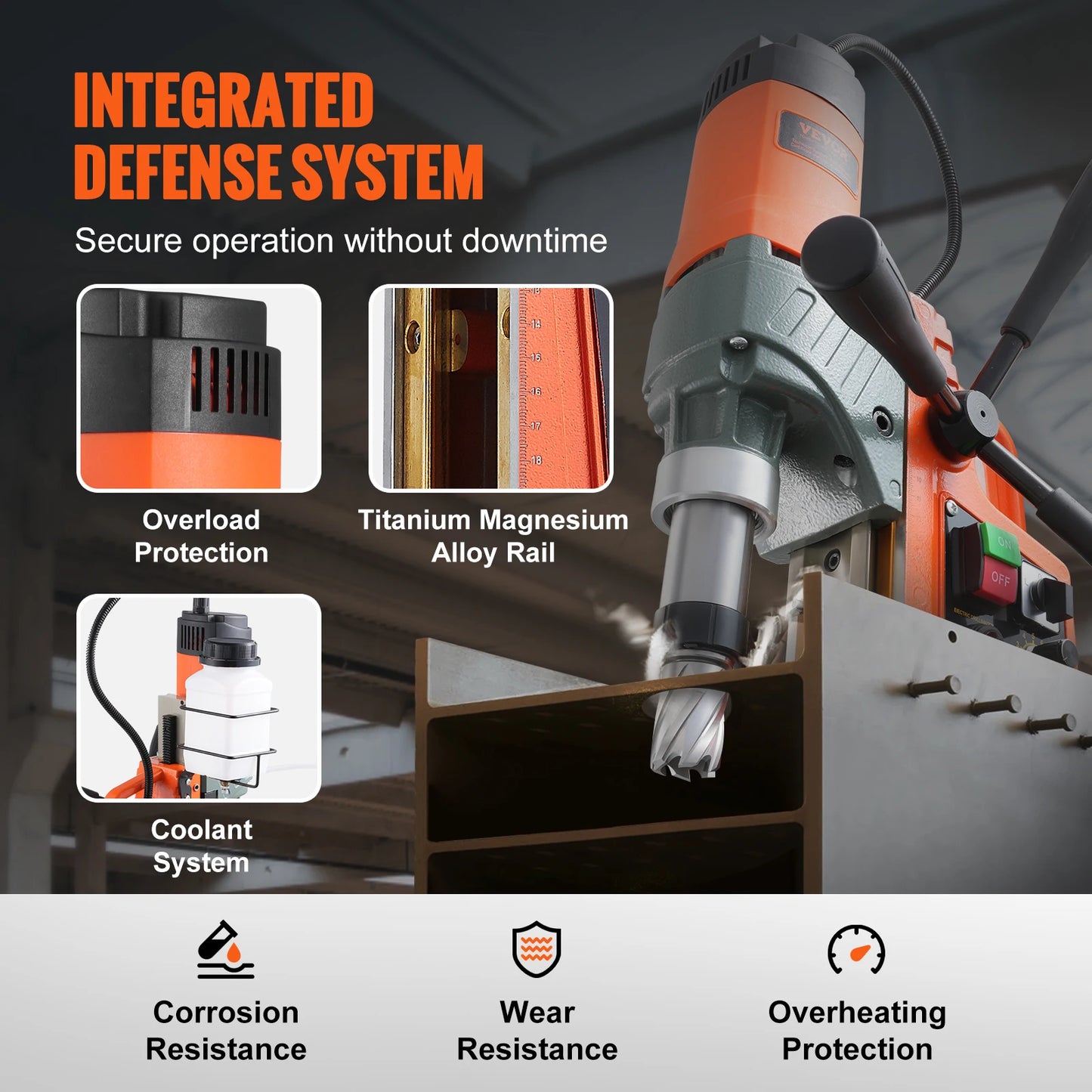 SucceBuy 1450W Magnetic Drill 2"Boring Diameter 12500/12800N Portable Electric Mag Drill Press 800 RPM Magnetic Drilling Machine