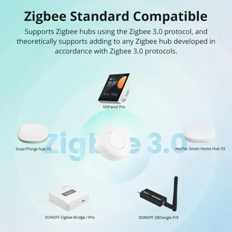 SONOFF SNZB-01P SNZB 01P Sonoff Wireless Switch Zigbee Scene Switch Two Way Control Act As Doorbell Emergency Button Via Google