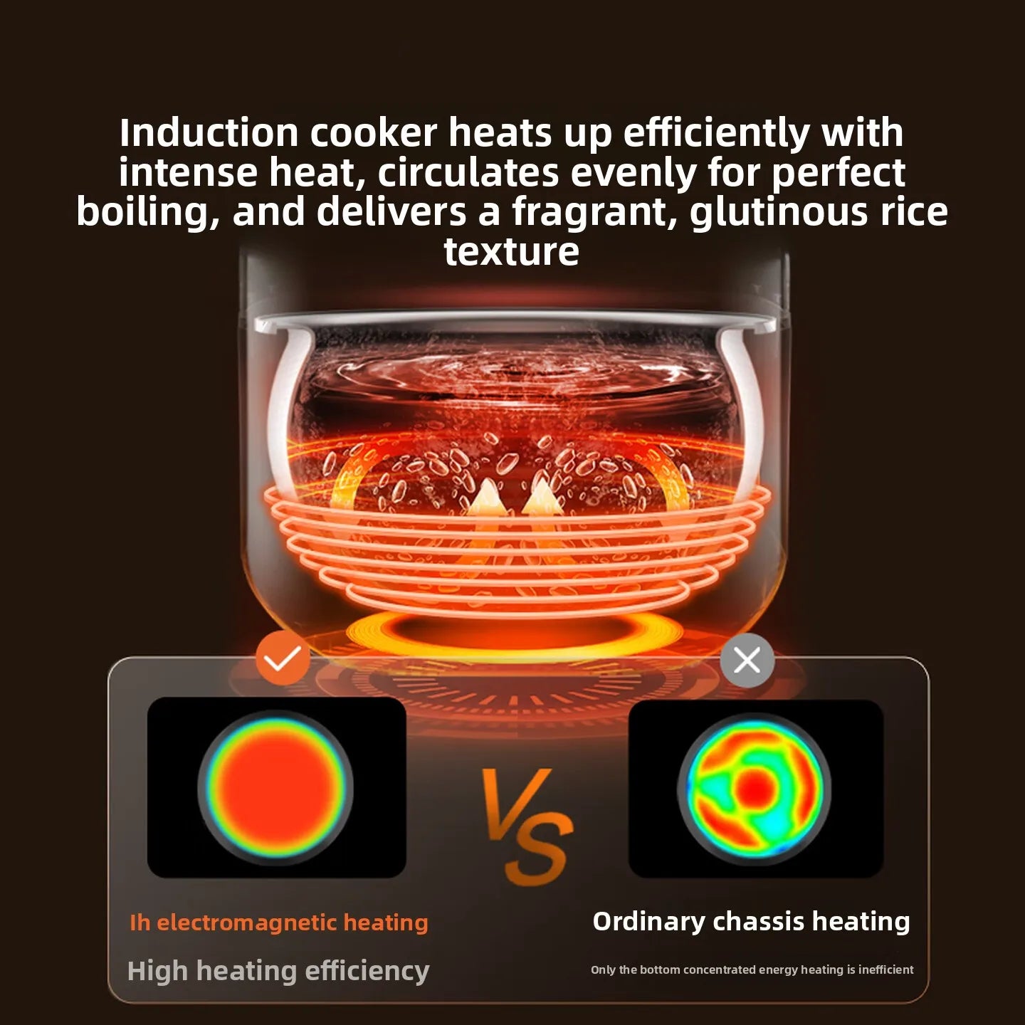 SUPOR 4L IH Ball Pot Rice Cooker Titanium Uncoated Non-Stick 316L Liner For 3-8 People 220V