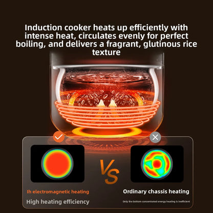 SUPOR 4L IH Ball Pot Rice Cooker Titanium Uncoated Non-Stick 316L Liner For 3-8 People 220V