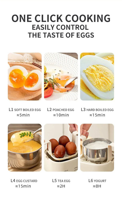Electric Egg Cooker Multi-Functional Household Egg Cooker High Capacity Soft Medium Hard-Boiled Egg Cooker Egg Custard Steamer