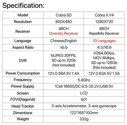 SKYZONE Cobra SD X V4 FPV Video Goggles 800x480 4.3in Cobra 1280x720 4.1in 5.8G 48CH Receiver Head Tracker DVR for FPV