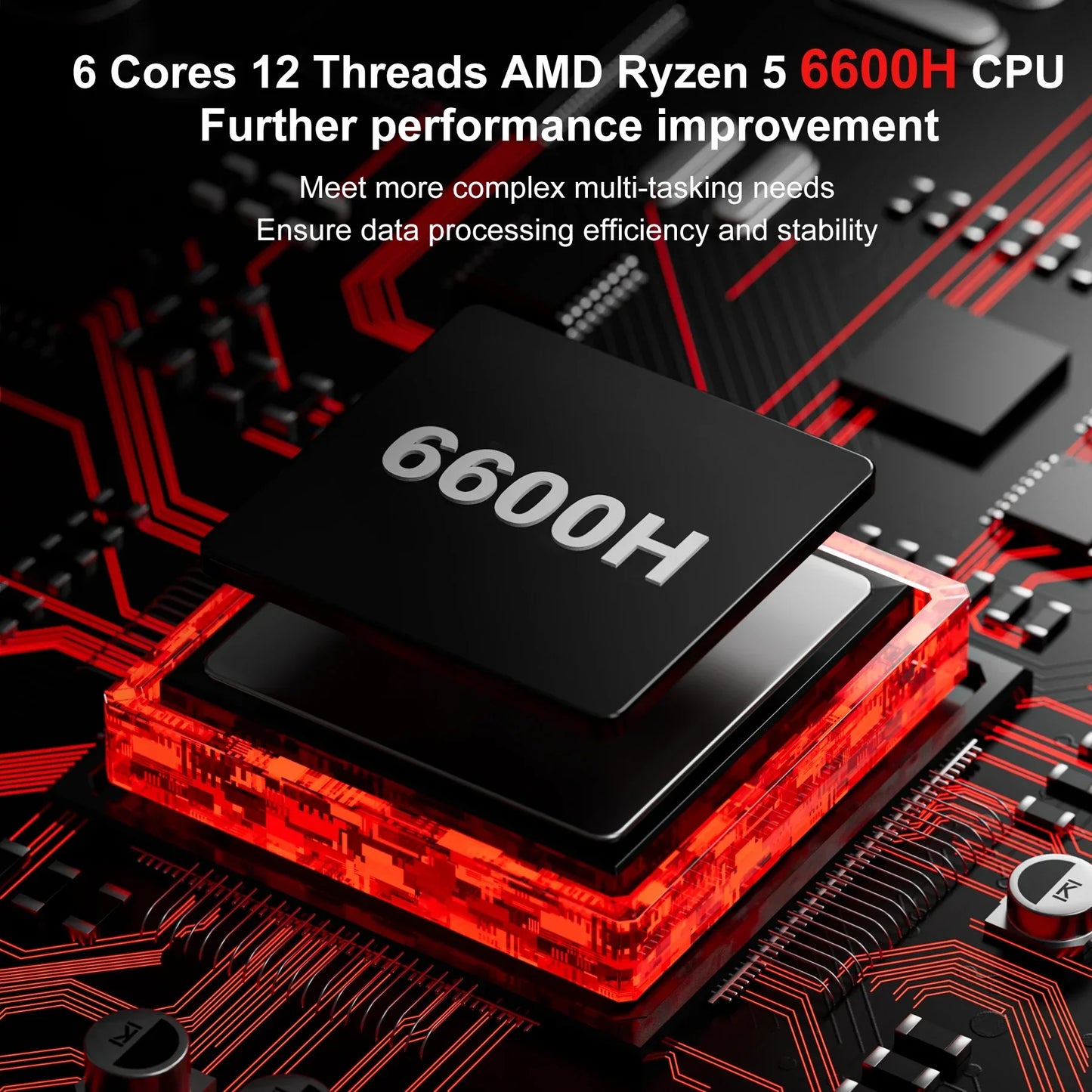 FIREBAT MINI PC AM02 AMD Ryzen 5 6600H 16GB DDR5 RAM 512GB SSD WIFI6 BT5.2 Windows11 Portable Desktop Computer Network port HDMI