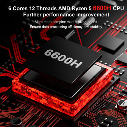 FIREBAT MINI PC AM02 AMD Ryzen 5 6600H 16GB DDR5 RAM 512GB SSD WIFI6 BT5.2 Windows11 Portable Desktop Computer Network port HDMI