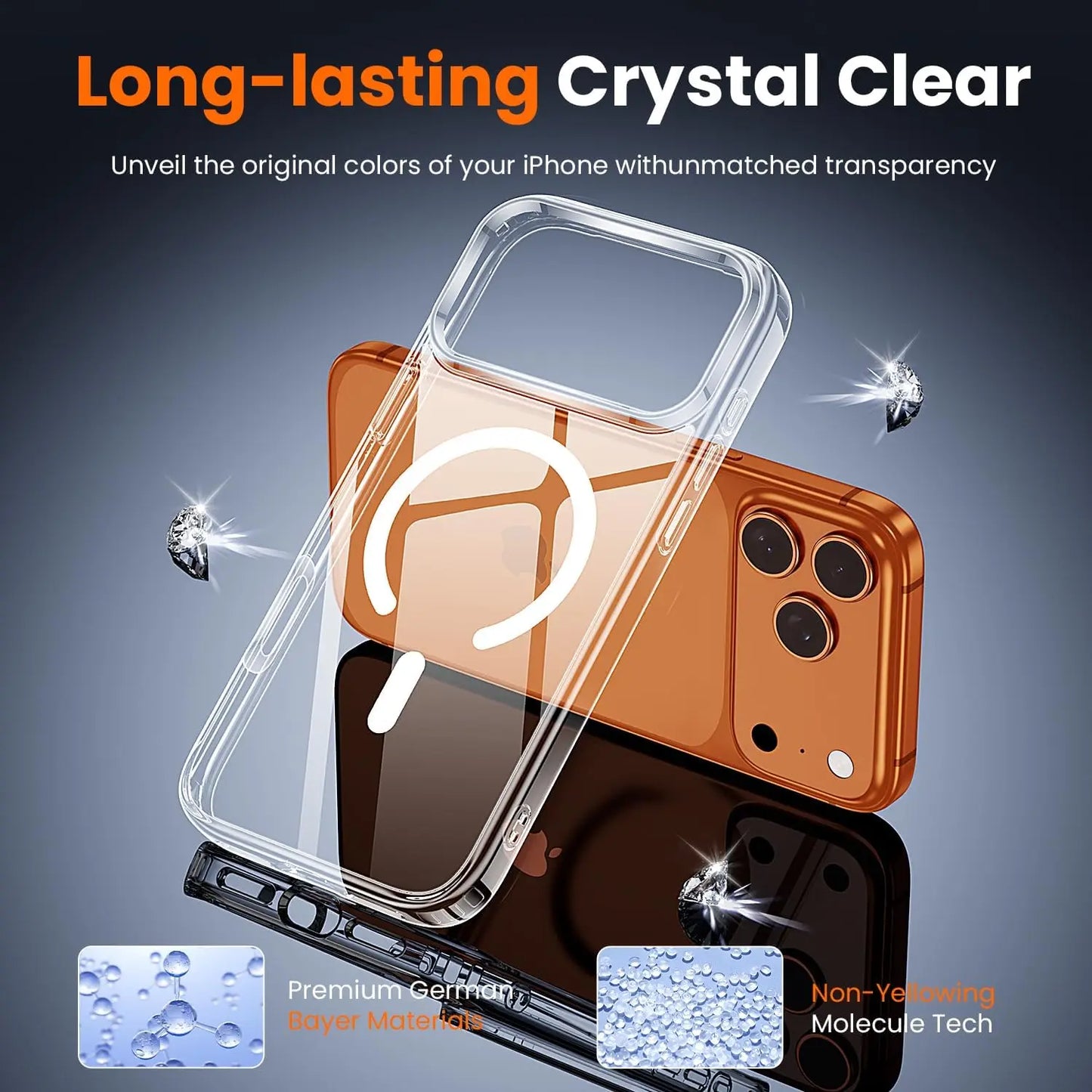 Transparent Magnetic for iPhone 17 Pro Max/17 Pro/17/17e/ Case with Privacy Screen Protector,[Non-Yellowing] Shockproof Clear