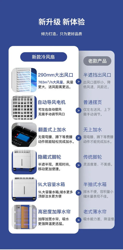 S1  Air Conditioner Fan Cooling Fan Mobile Small Air Conditioning Intelligent Voice Air Cooler