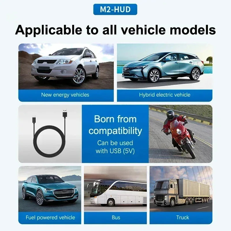 XIAOMI New HUD Head Up Display Digital New In-vehicle Speedometer Speed Mete GPS Compass Multifunctional Car Windshield Project