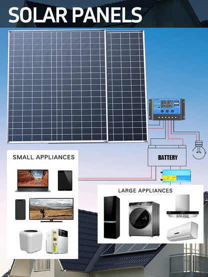 1000W Solar Kit 12V Easy Setup 1000W Solar Kit | Plug&Play 12V Power 2×500W Panels | No Wiring Hassle for Beginners for Home/RV