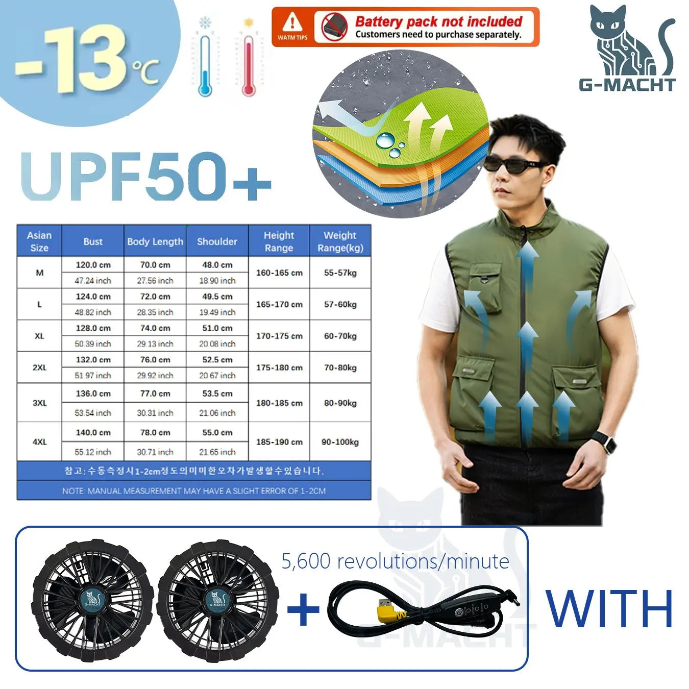2026 New Cooling Vest Air Conditioner Clothes 3 Gears Wearable Cooling Fan Vest Breathable Sleeveless Workwear For Summer Outdoo