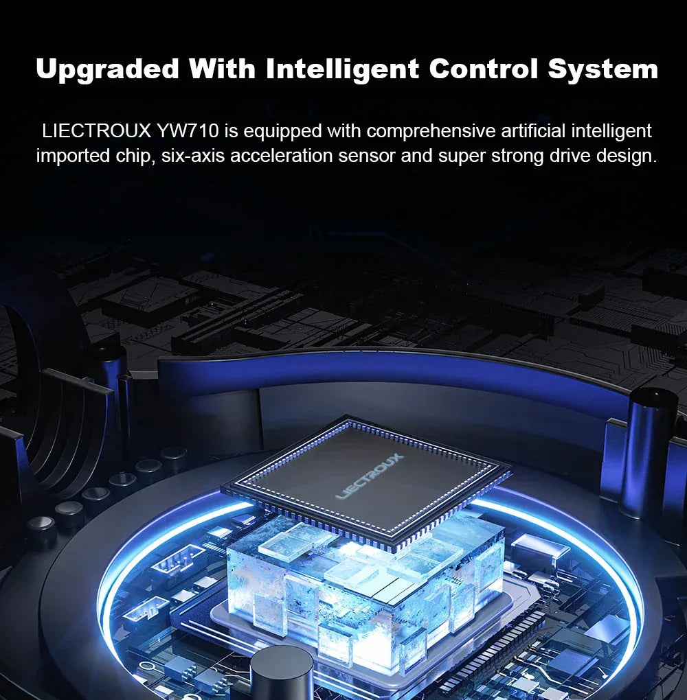   (promo code: AEEU03 )Liectroux YW710 Robot Window Cleaner,Double Water Spray,Strong Vacuum,Home Floor Wall Window Cleaning Robot,App&Remote Control