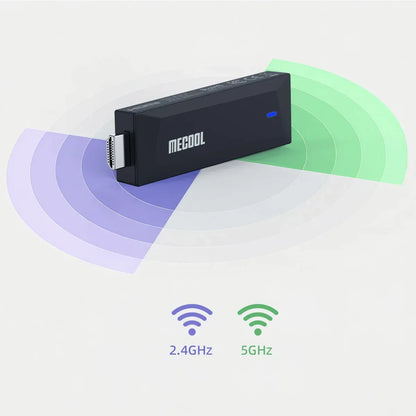 MECOOL MEgo 1 Android TV Stick Reltek Quad-core 8GB Google TV Sticks 2K Dolby Netflix TV Box 2025 High Quality Consoles ip tv
