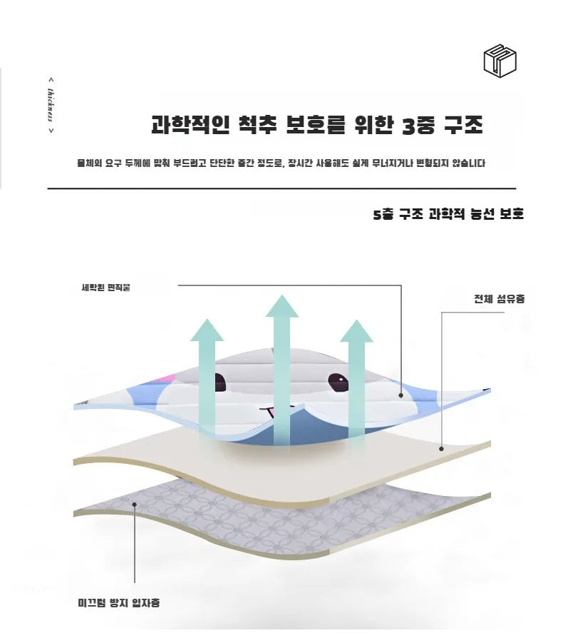 Foam Mattress Folding Elastic Cushion Student Mattress Special Soft Mattress Bunk Folding Sponge Mattress Sleeping Pad