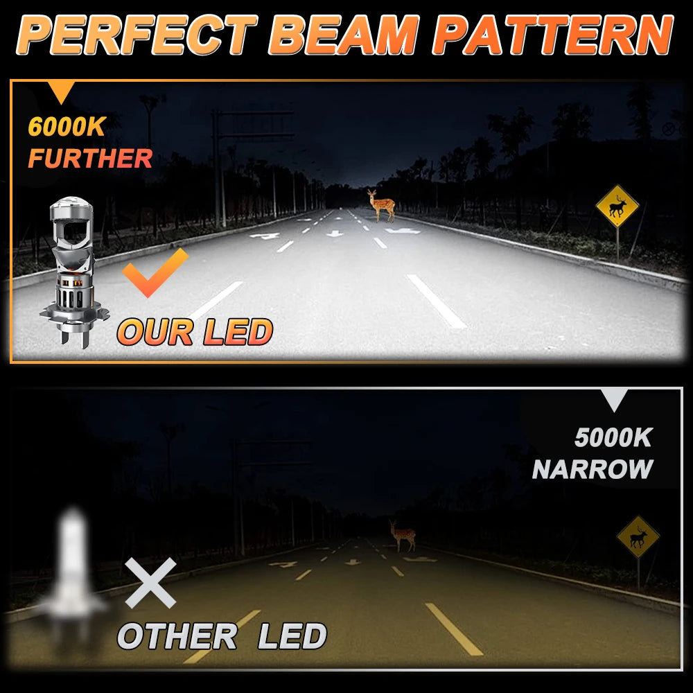 New H4 H7 LED Projector Lens Headlight 5500000LM Wireless Plug And Play CANBUS Car Lights 1:1 Design 800% Brightness Headlamp