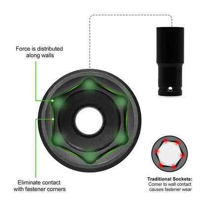 10pcs Impact Socket Set 1/2” Drive Hex Spanner Deep Sockets 10-24mm Pneumatic Wrench Head Tire Removal Tools