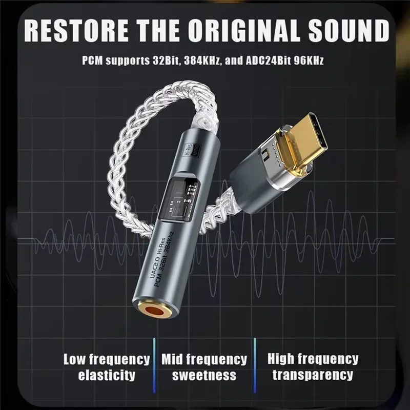 ABVO-BA23 USB Type C To 3.5 Mm Jack Adapter Headphone Amp DAC USB C Audio AUX Converter Decoder CX31993 PCM 32Bit 384Khz