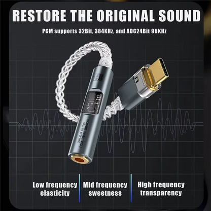 ABVO-BA23 USB Type C To 3.5 Mm Jack Adapter Headphone Amp DAC USB C Audio AUX Converter Decoder CX31993 PCM 32Bit 384Khz