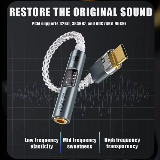ABVO-BA23 USB Type C To 3.5 Mm Jack Adapter Headphone Amp DAC USB C Audio AUX Converter Decoder CX31993 PCM 32Bit 384Khz