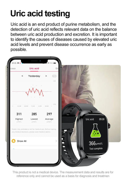 2026 New Professional-Grade Smart Watch Men ECG+PPG Uric Acid Body Fat Health Analysis IP68 Waterproof AMOLED Smartwatch Women