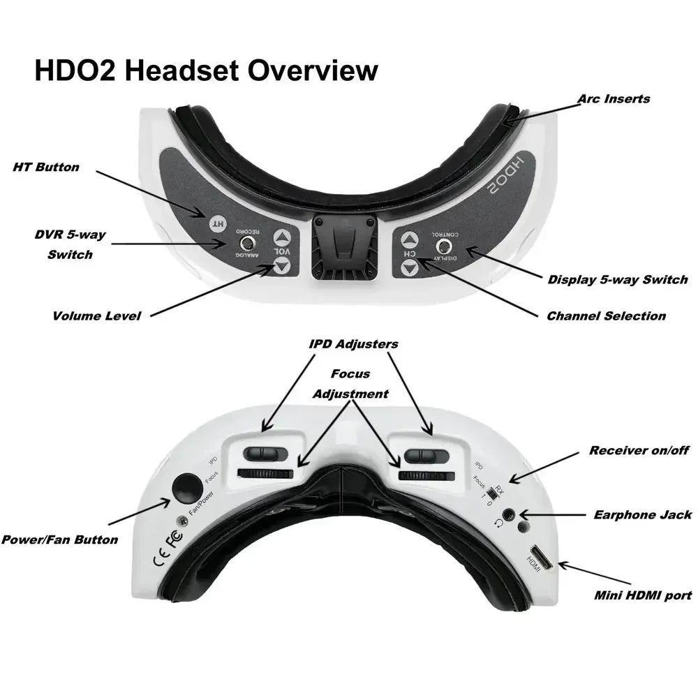 Fatshark Dominator Hdo2 Goggles With Immersionrc Rapidfire And Lumenier Axii Patch And Lumernier Axii Antenna For Fpv Rc Drone