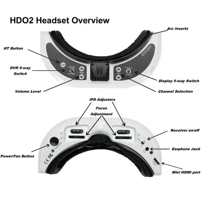 Fatshark Dominator Hdo2 Goggles With Immersionrc Rapidfire And Lumenier Axii Patch And Lumernier Axii Antenna For Fpv Rc Drone