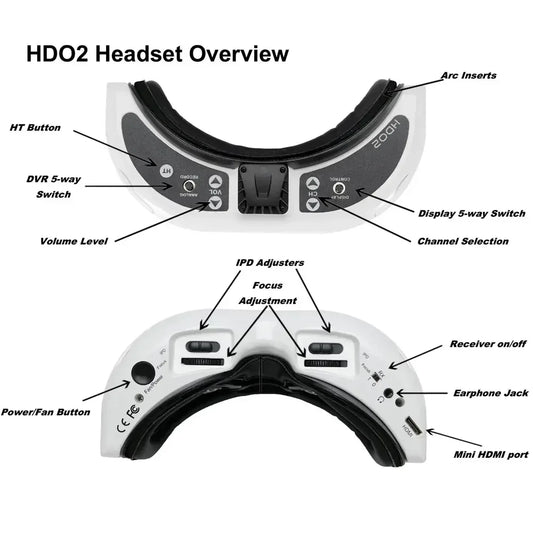 Fatshark Dominator Hdo2 Goggles With Immersionrc Rapidfire And Lumenier Axii Patch And Lumernier Axii Antenna For Fpv Rc Drone