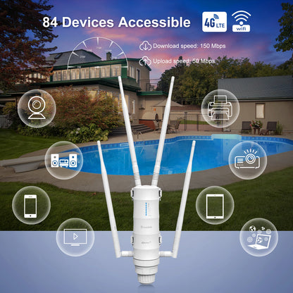 Wavlink 4G LTE AC1200 Outdoor Wi-Fi Router With SIM Card Slot 2.4G 5G Antennas 1000Mbps WAN Port Range Extender High Power